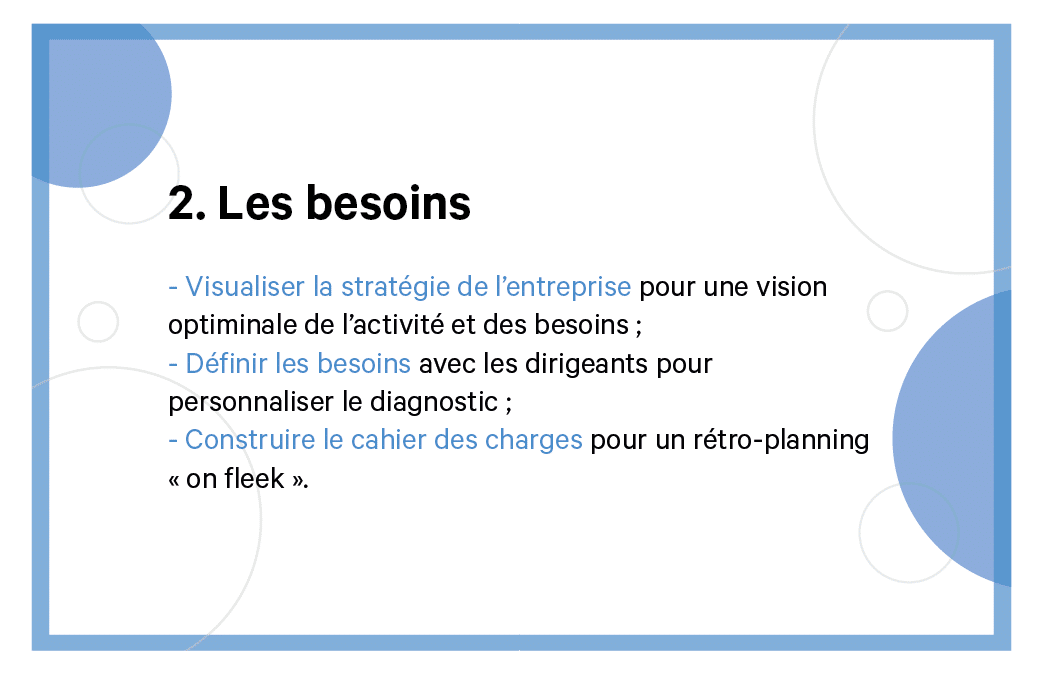 Questionnaire et diagnostic RH  4 étapes pour le construire