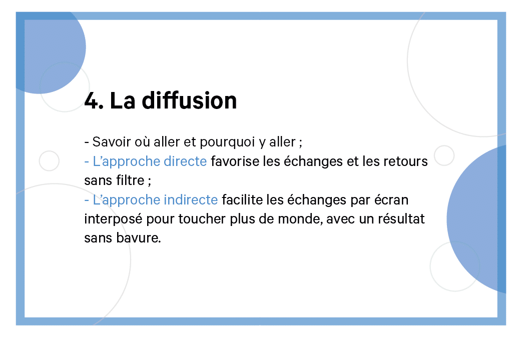 Questionnaire et diagnostic RH  4 étapes pour le construire